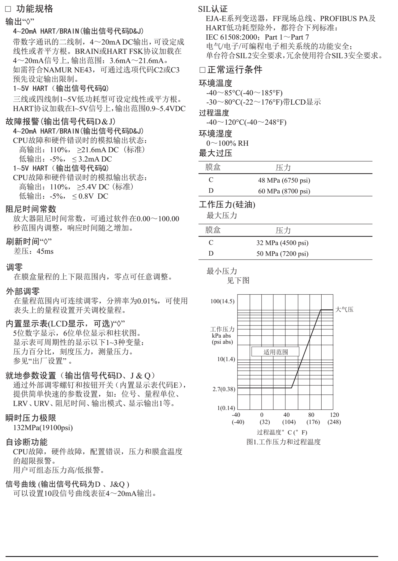 EJA440E高壓力變送器功能說明