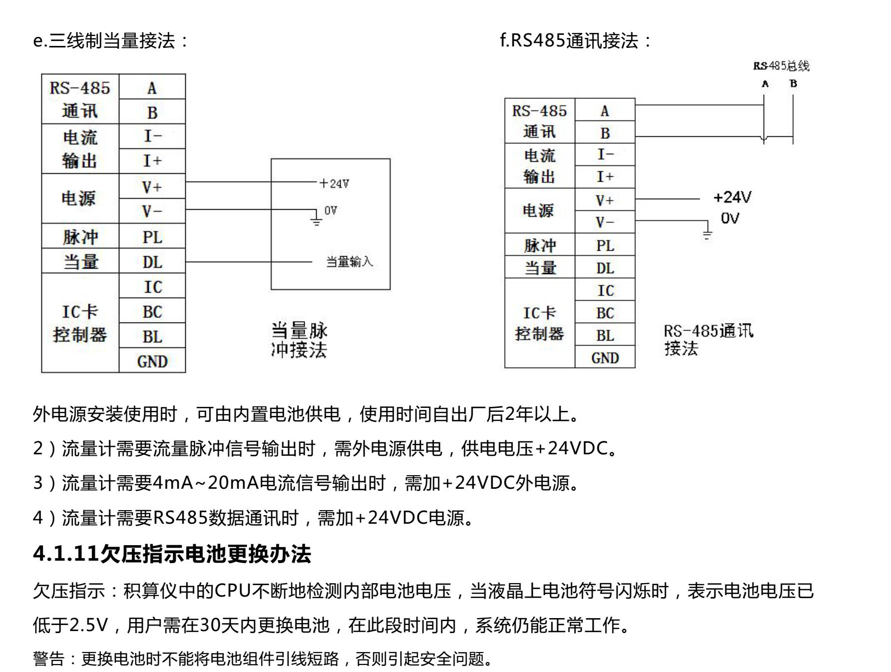 氣體渦輪流量計輸出接線端子2